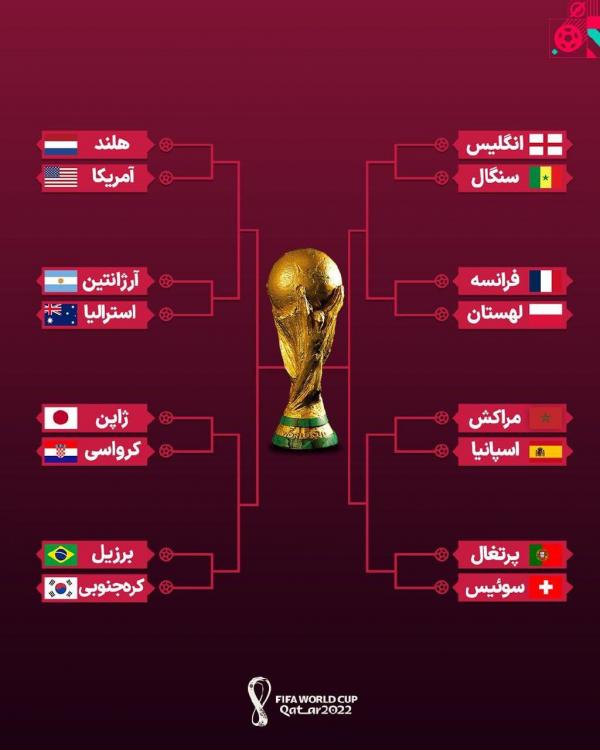 جام جهانی قطر,برنامه کامل یک‌هشتم نهایی جام جهانی 2022 قطر