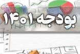 کسری بودجه دولت رئیسی,میزان کسری بودجه 1401