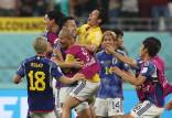 گروه E جام جهانی قطر,صعود تیم ملی ژاپن و اسپانیا