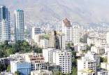 مسکن,بازارمسکن