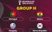 جدول گروه E جام جهانی ۲۰۲۲ قطر,صعود کره جنوبی و پرتغال