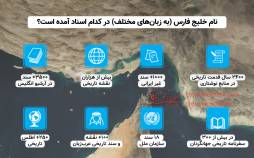 اینفوگرافیک در مورد خلیج فارس