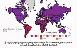 اینفوگرافیک ایران در زمره بدترین کشورهای جهان برای زندگی