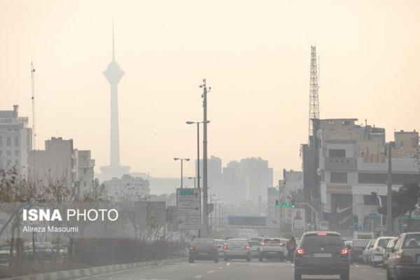 پیش بینی وضع آب و هوا,آلودگی هوا در ایران