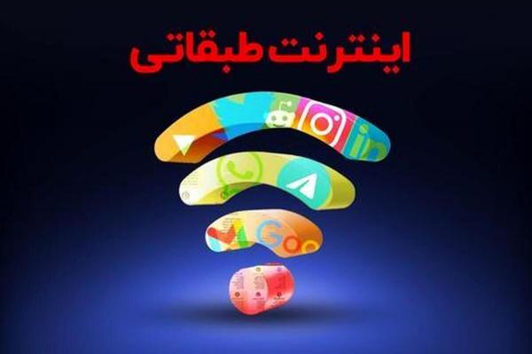 اینترنت طبقاتی,اجرای اینترنت طبقاتی در ایران