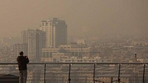 آلودگی هوای تهران,وضعیت آب و هوای تهران