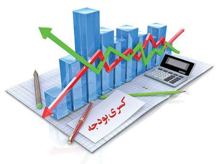 کسری بودجه , بودجه ۱۴۰۱