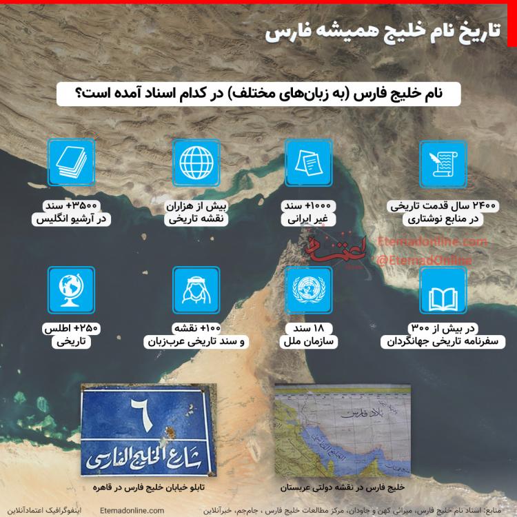 اینفوگرافیک در مورد خلیج فارس