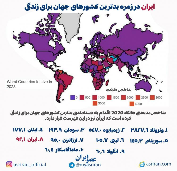 اینفوگرافیک ایران در زمره بدترین کشورهای جهان برای زندگی