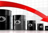بازار نفت ,قیمت نفت