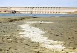 بحران آب درتهران,خشکسالی