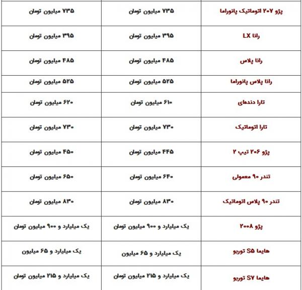 قیمت محصولات ایران خودرو امروز سه‌شنبه, قیمت سمند LX، دنا معمولی