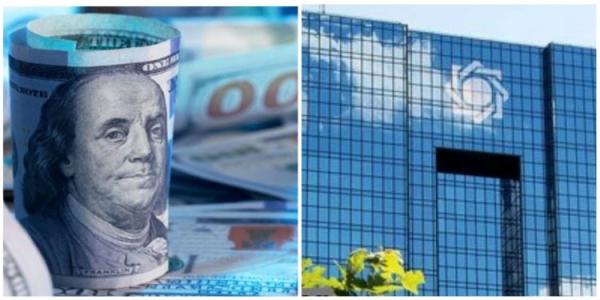 آخرین بانک‌های ارزی ایران,ورود آخرین بانک‌های ارزی ایران به تحریم های ایران