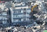تلفات زلزله ترکیه,آمار کشته‌های زلزله ترکیه و سوریه