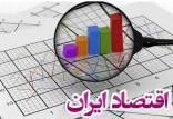 چشم انداز اقتصادی ایران,شاخص رفاه ایرانیان