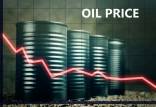 نفت,قیمت نفت در 29 بهمن 1401