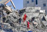 زلزله ترکیه,اتحادیه جهانی کشتی