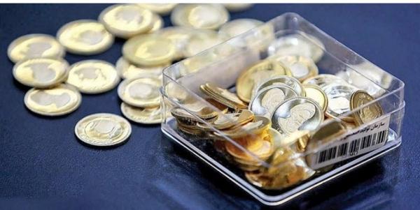 اختیار معامله سکه طلا (آپشن سکه),بورس سکه