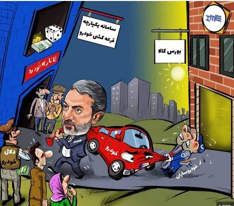 دروغهای وزیرای رئیسی,اقتصاد ایران