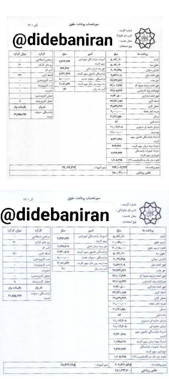 شورای شهر تهران,فیش حقوق ۳۰ میلیونی در شورای شهر تهران