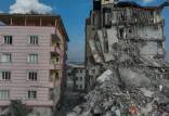 خسارت زلزله ترکیه,بنیاد تحقیقات سیاست اقتصادی ترکیه