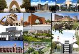 دانشگاه‌های ایران,رتبه دانشگاه‌های ایران