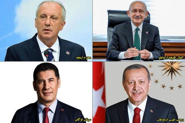 کاندیداتوری ریاست جمهور ترکیه,انتخابات ترکیه