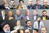 رکورد تغییر کابینه دولت رئیسی,اعضای دولت
