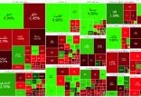 افت شاخص بورس در شروع معاملات سومین روز هفته ,ریزش بورس