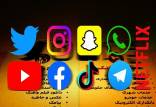 کلادفلر, سرویس‌های اینترنتی محبوب دنیا در ایران فیلتر