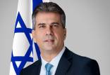 الی کوهن,وزیر خارجه اسرائیل