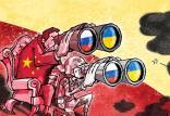 جنگ روسیه واوکراین,تحلیلگران نظامی چین
