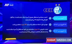 فیلم/ انتقاد میثاقی از وزیر ورزش؛ چرا زودتر برای استقلال زنگ نزدی؟!