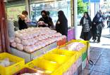مبادله کالا به کالا برای خوراک,فلاکت اقتصادی در ایران