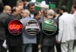 شرکت رادین مبین غرب متعلق به کیست؟/ رد پای «میدون» و «امام صادقیها» در واگذاری خودروهای شاسی بلند به نمایندگان شرکت رادین مبین غرب,اهدای خودروی شاسی بلند به نمایندگان مجلس