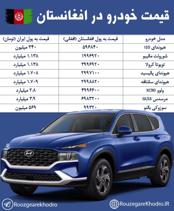 قیمت باورنکردنی خودرو در افغانستان,قیمت خودرو در افغانستان