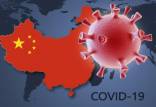 ویروس کرونا,کرونا در چین