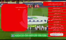 دربی 101 جنجالی شروع شد؛ از باران سنگ در ورزشگاه آزادی تا خودداری استقلالی‌ها از دست دادن با پرسپولیسی‌ها