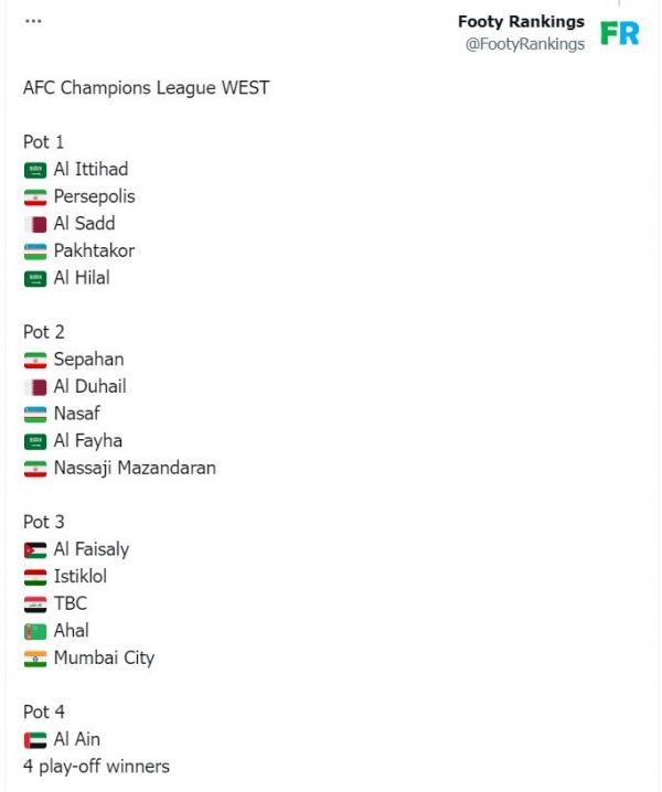 لیگ قهرمانان آسیا 2023 لیگ قهرمانان آسیا 2023,سیدبندی لیگ قهرمانان آسیا