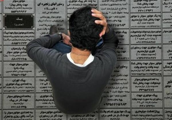 بیکاری,جولان بیکاری در ایران