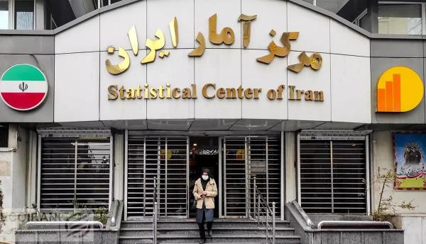 مرکز آمار ایران,حمله همه جانبه دولت سیزدهم به آمار و استراتژی