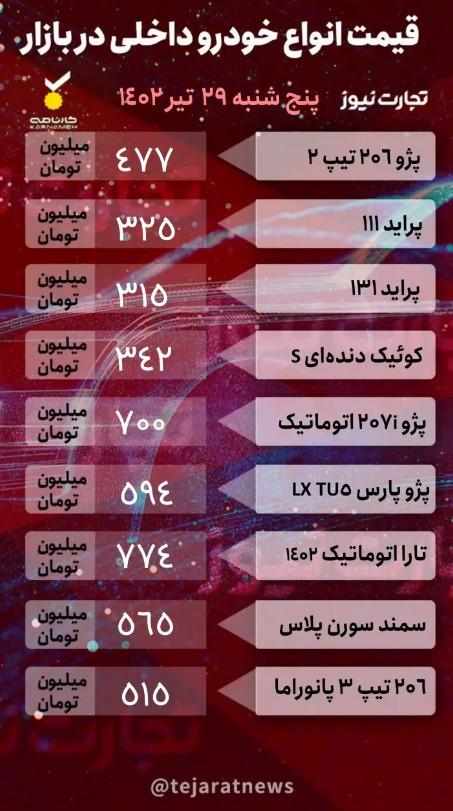 قیمت خودرو 11 تیر 1402,قیمت خودروی داخلی و خارجی