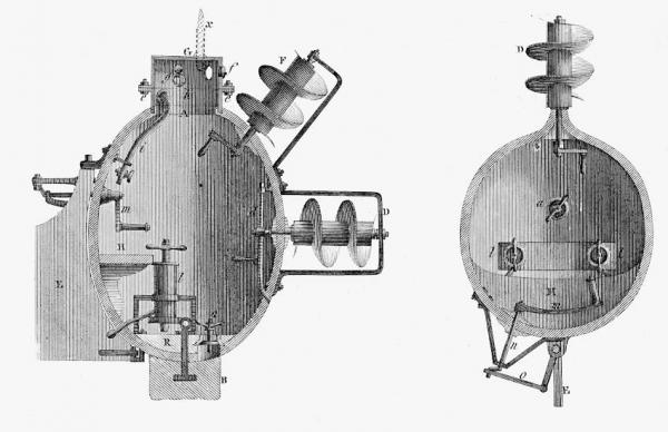 بشکه,نخستین زیردریایی جهان
