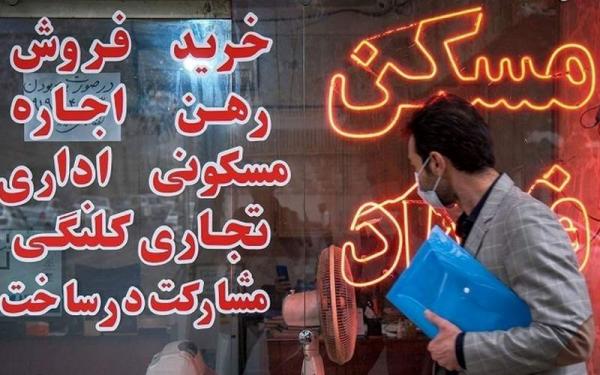 مسکن , قیمت مسکن در تهران