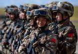 ارتش خلق چین,فناوری پیشرفته