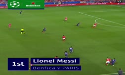 این گل از مسی، بهترین گل فصل لیگ قهرمانان اروپا شد