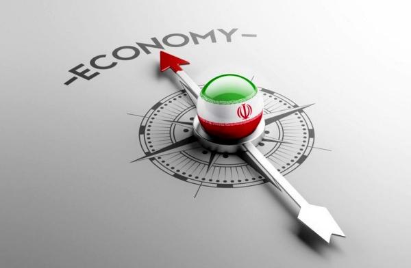 اقتصاد ایران,وضعیت اقتصادی در ایران