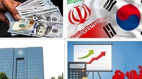 مکانیزم آزادسازی پول‌های بلوکه‌ شده ایران در کره,پول بلوکه ایران