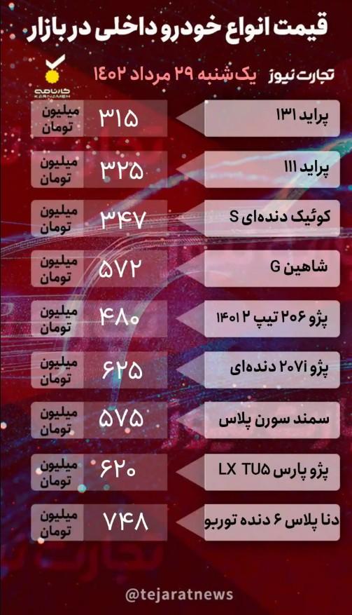 قیمت خودرو 29 مرداد 1402,قیمت خودروی داخلی و خارجی
