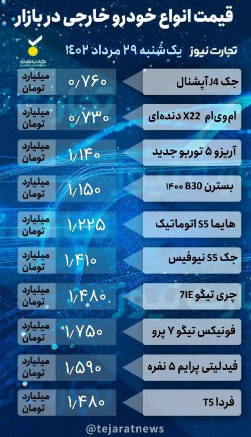قیمت خودرو 29 مرداد 1402,قیمت خودروی داخلی و خارجی